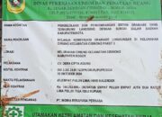 Sudah lebih dari 45 hari kerja Proyek Pengelolaan dan pengembangan sistem drainase yang di kerjakan oleh CV.Dera Cipta Agung yang berlokasi di Kelurahan ciriung kecamatan Cibinong Menuai sorotan 