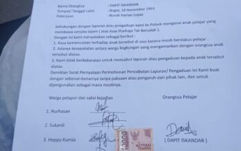 BUKAN TAWURAN, BUKAN NARKOBA ! Pelajar Dipenjara dipolsek Pancoran Mas Berbulan-bulan — Saat Dikonfirmasi WARTAWAN Kapolsek Justru Mengaku Purnawirawan, Ada Apa ?